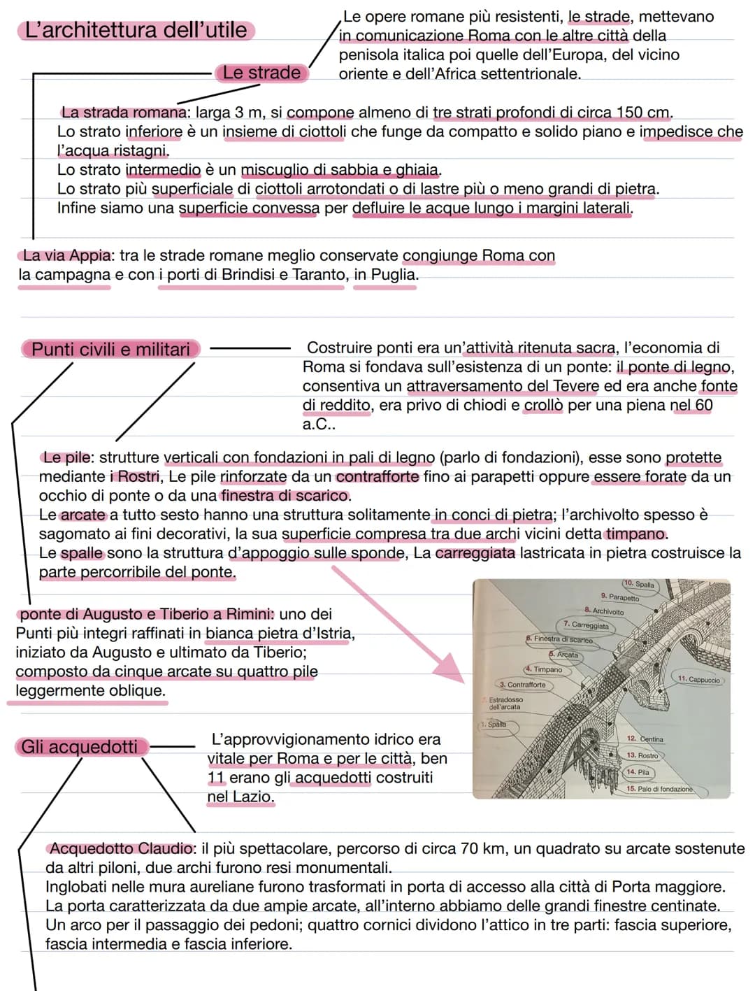 L'architettura dell'utile
Le strade
La strada romana: larga 3 m, si compone almeno di tre strati profondi di circa 150 cm.
Lo strato inferio