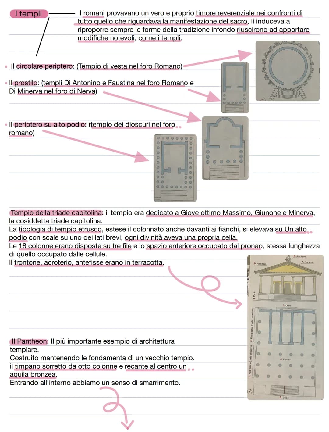 L'architettura dell'utile
Le strade
La strada romana: larga 3 m, si compone almeno di tre strati profondi di circa 150 cm.
Lo strato inferio