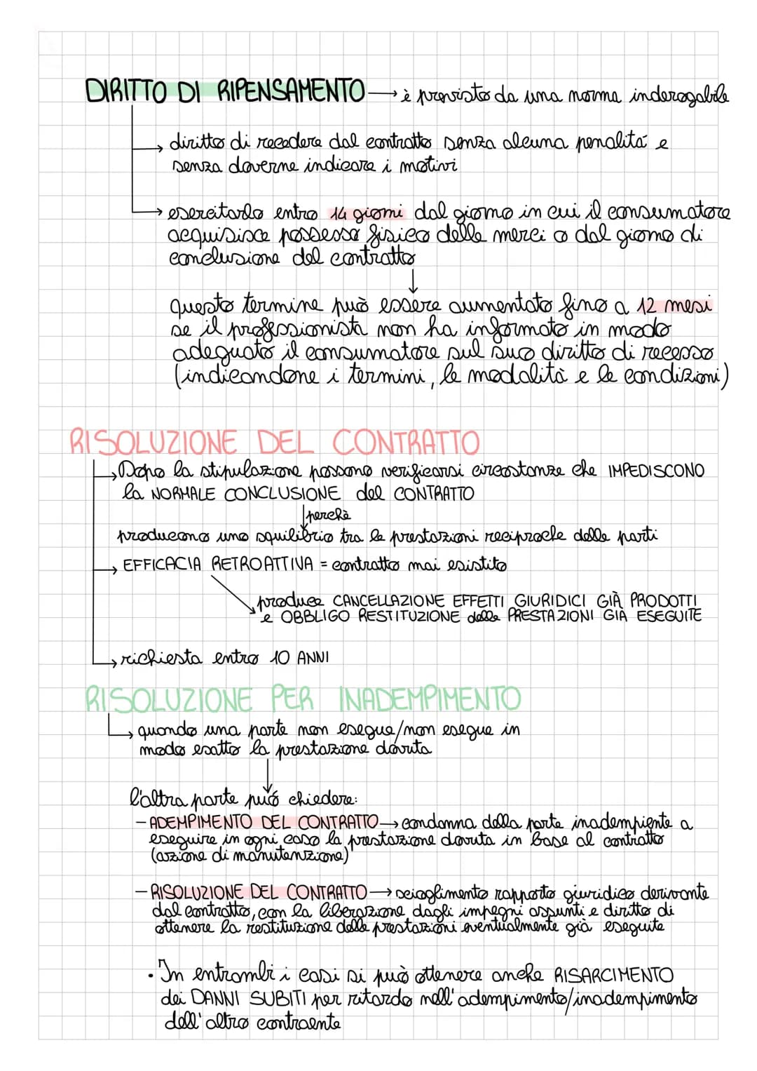 CONTRATTO
è l'accordo di due o più parti per
COSTITUIRE, REGOLARE ESTINGUERE
un rapporto guiridieo patrimoniale
coloro che sono coinvolti: P