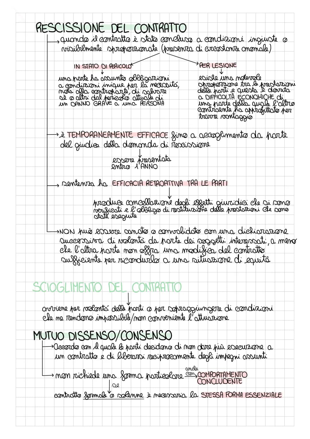 CONTRATTO
è l'accordo di due o più parti per
COSTITUIRE, REGOLARE ESTINGUERE
un rapporto guiridieo patrimoniale
coloro che sono coinvolti: P