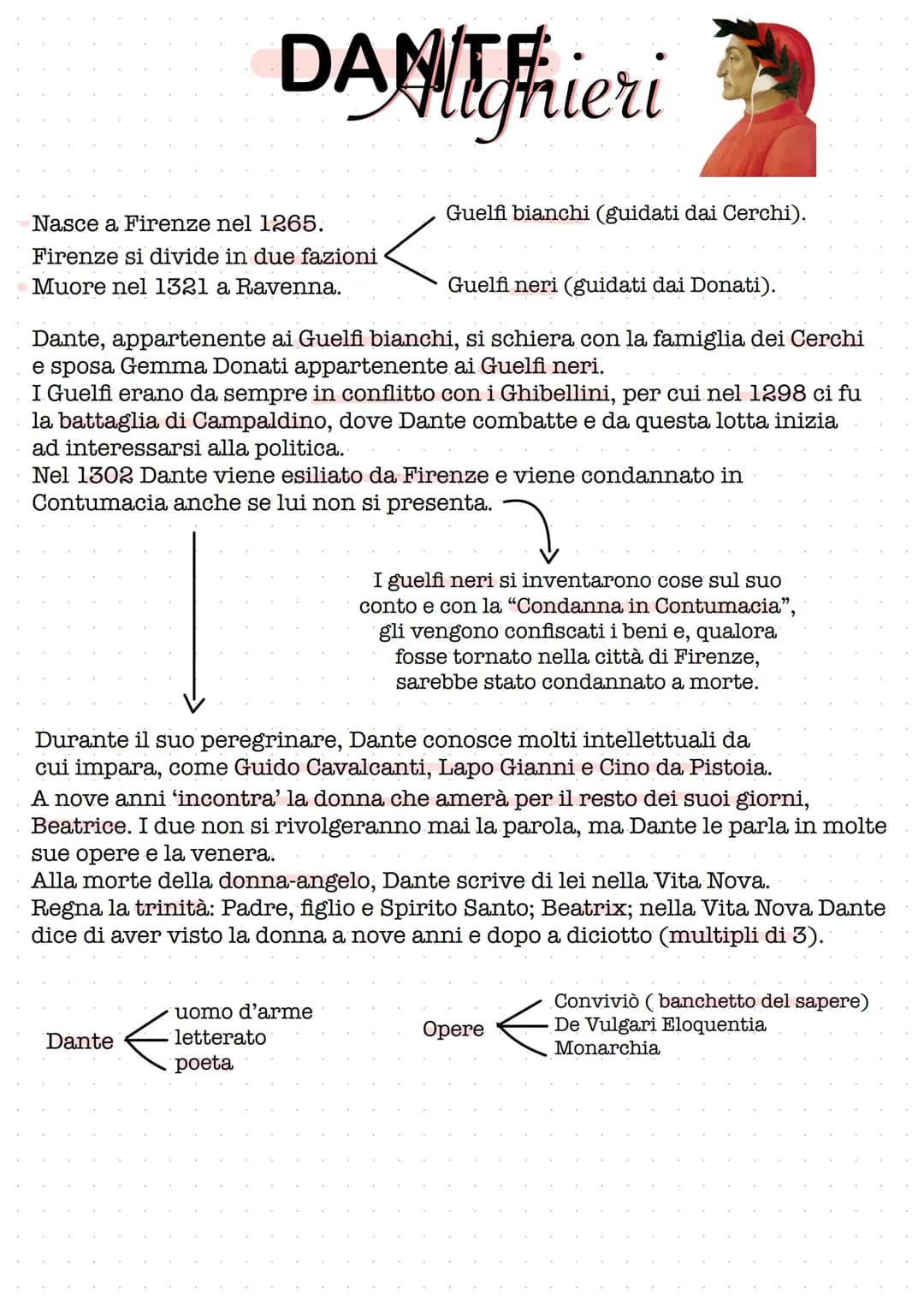 Dante Alighieri: vita e opere. 