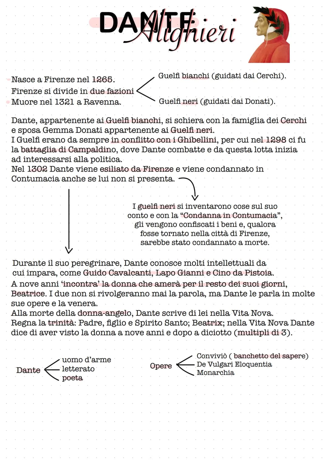 DAN hieri
Nasce a Firenze nel 1265.
Firenze si divide in due fazioni
Muore nel 1321 a Ravenna.
Guelfi neri (guidati dai Donati).
Dante, appa