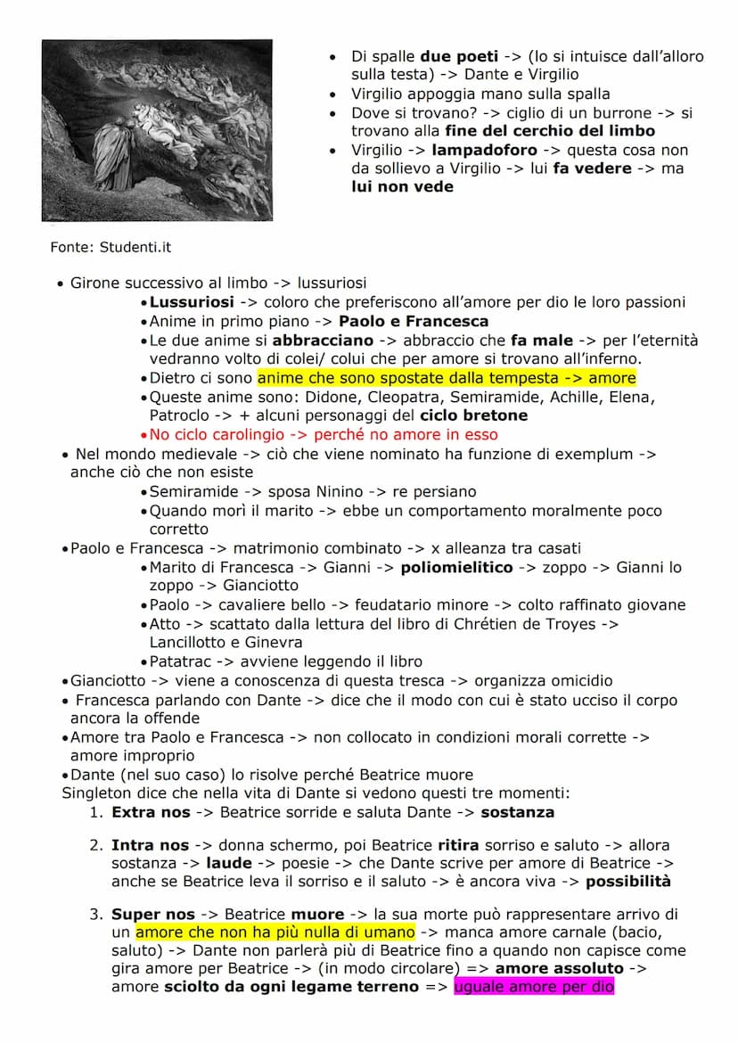 ●
•*1300 -> si conclude vita politica di Dante -> accusato di concussione ->
si era appropriato di denaro pubblico per sé -> accusa cancella