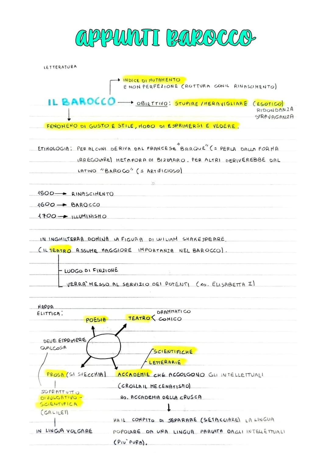 appunti Barocco
LETTERATURA
IL BAROCCO.
FENOMENO DI GUSTO E STILE, HODO DI ESPRIMERSI E VEDERE,
1500-
1600
BAROCCO
1700 ILLUMINISHO
ETINOLOG