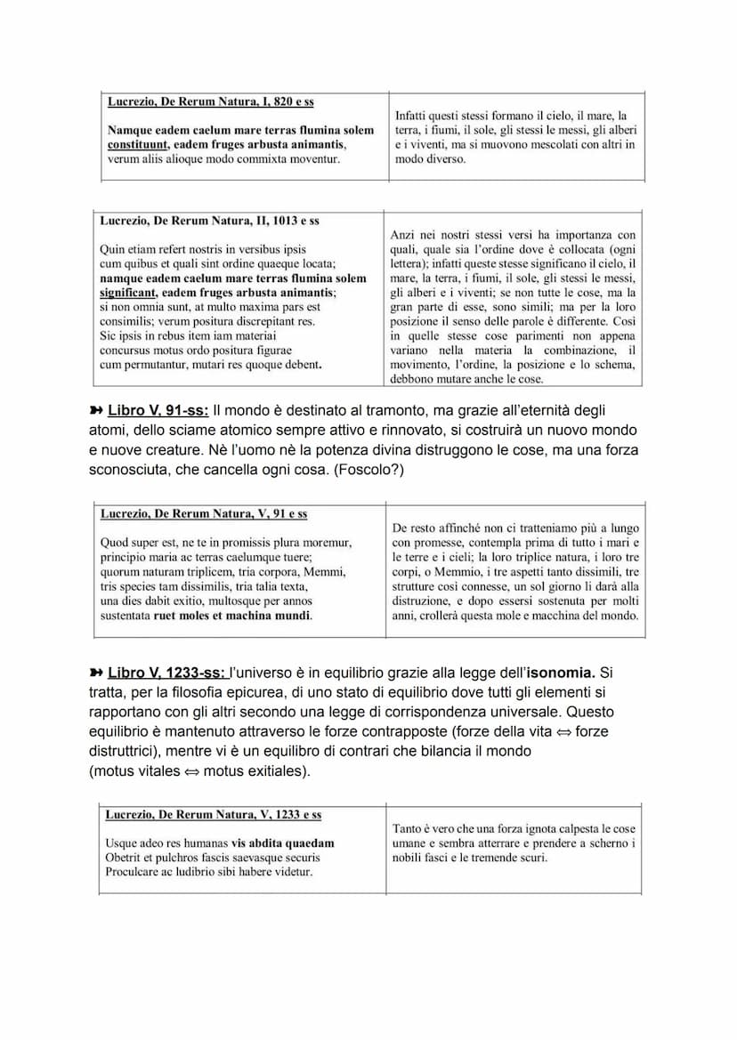 LUCREZIO
VITA
Le notizie biografiche e cronologiche su Tito Lucrezio Caro sono molto controverse
e scarse. Le testimonianze più importanti l