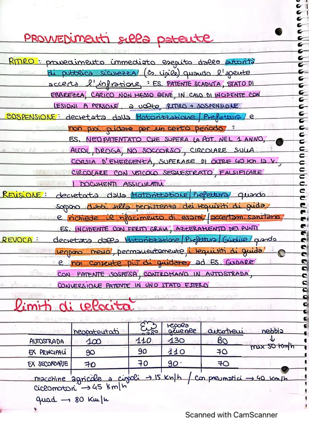 Documenti di circolazione.
OBBUGATORI
- carta di circolazione.
0
-
patente
- Certificato di idoneità... SE PRESICRIT
certificato di ASSICURA