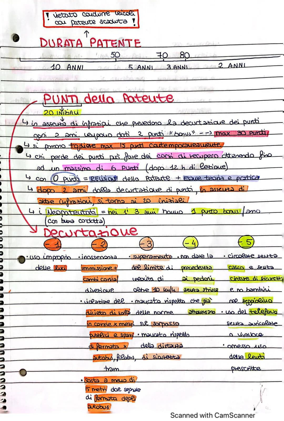 Documenti di circolazione.
OBBUGATORI
- carta di circolazione.
0
-
patente
- Certificato di idoneità... SE PRESICRIT
certificato di ASSICURA