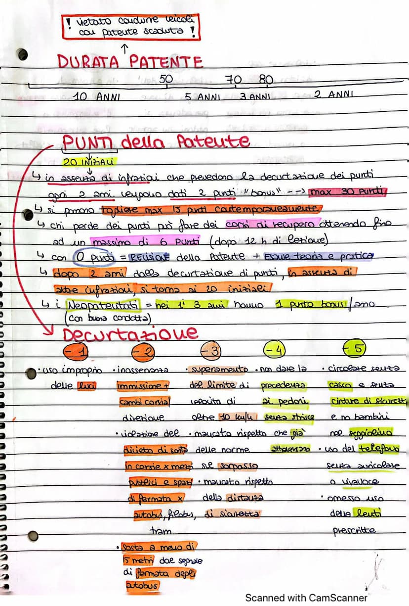 Documenti di circolazione.
OBBUGATORI
- carta di circolazione.
0
-
patente
- Certificato di idoneità... SE PRESICRIT
certificato di ASSICURA