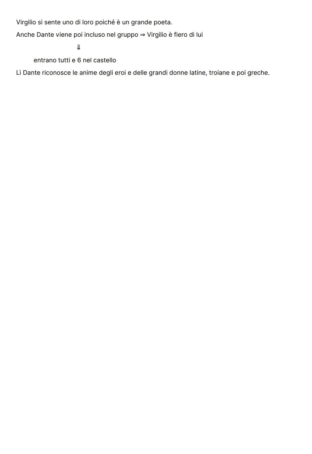 # CANTO IV

Dante si risveglia all'improvviso quando sente un forte tuono:

- suono che spacca l'aria

- lampo di luce

Si trovano al di là 