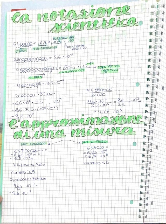 Know La notazione scientifica e l’approssimazione di una misura  thumbnail