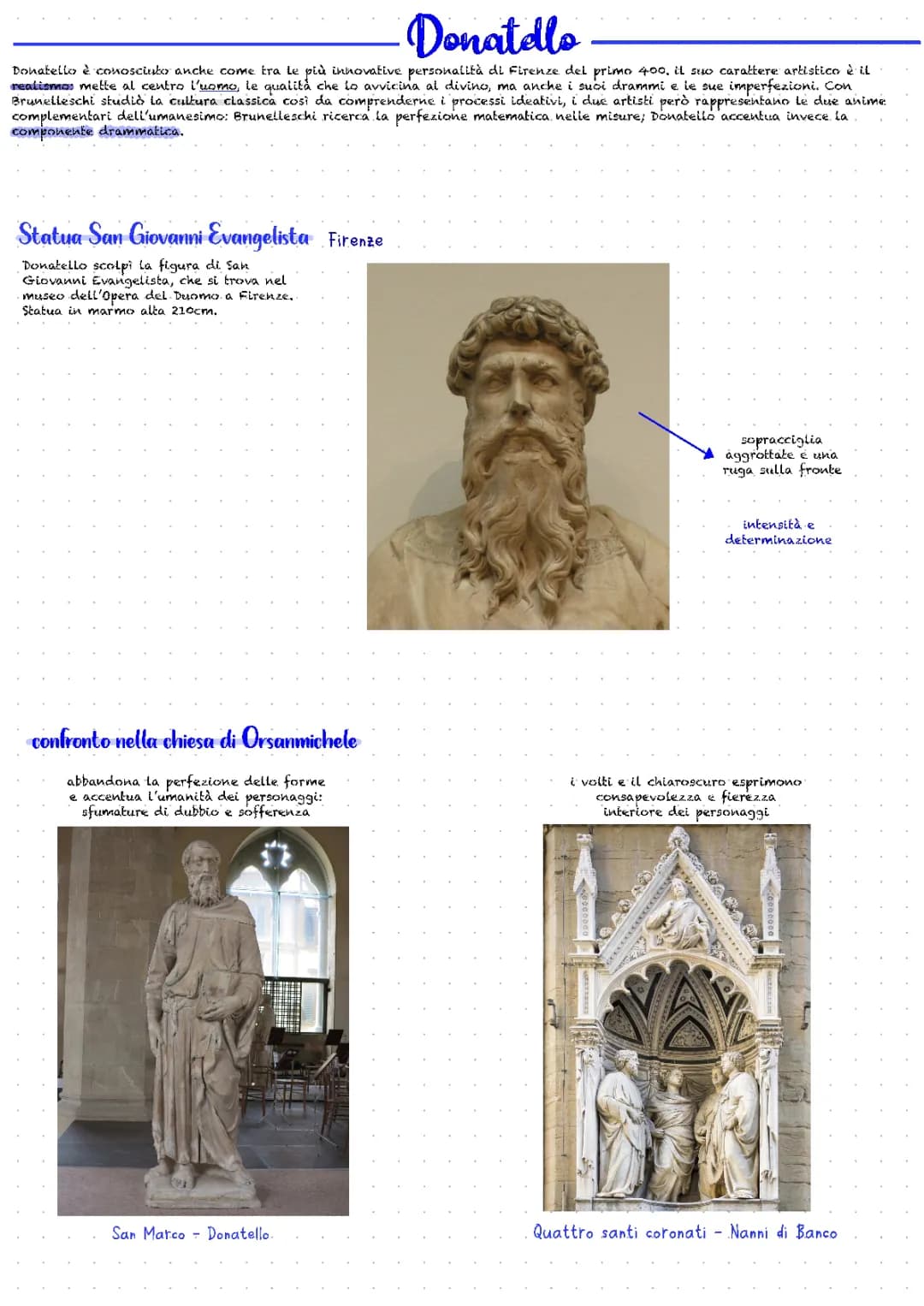 Donatello: San Marco, San Giorgio e altre opere famose