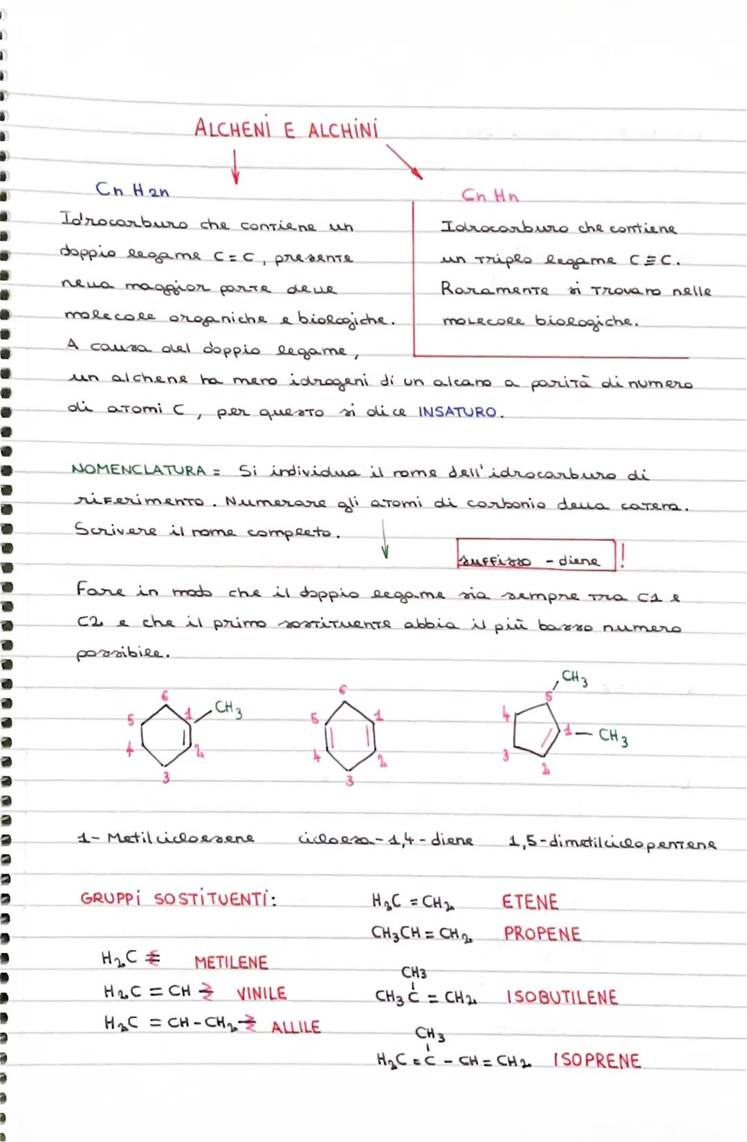 Chimica Organica Spiegata Facile: Schema e Reazioni PDF