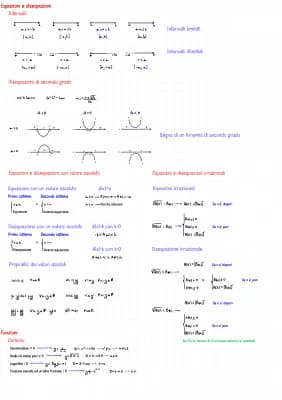 Know Formulario del 3 anno di matematica thumbnail