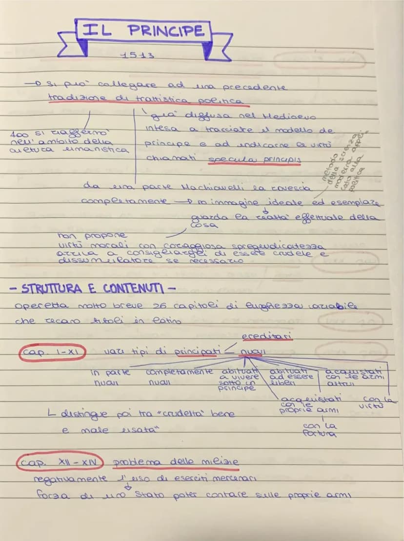 L'ESCLUSION DALLA VITA POLITICA
& periodo di esilio
scrisse il Principe (1513)
enizio i Discorsi sopra la prima deca di Tito LIVIO
la Mandra