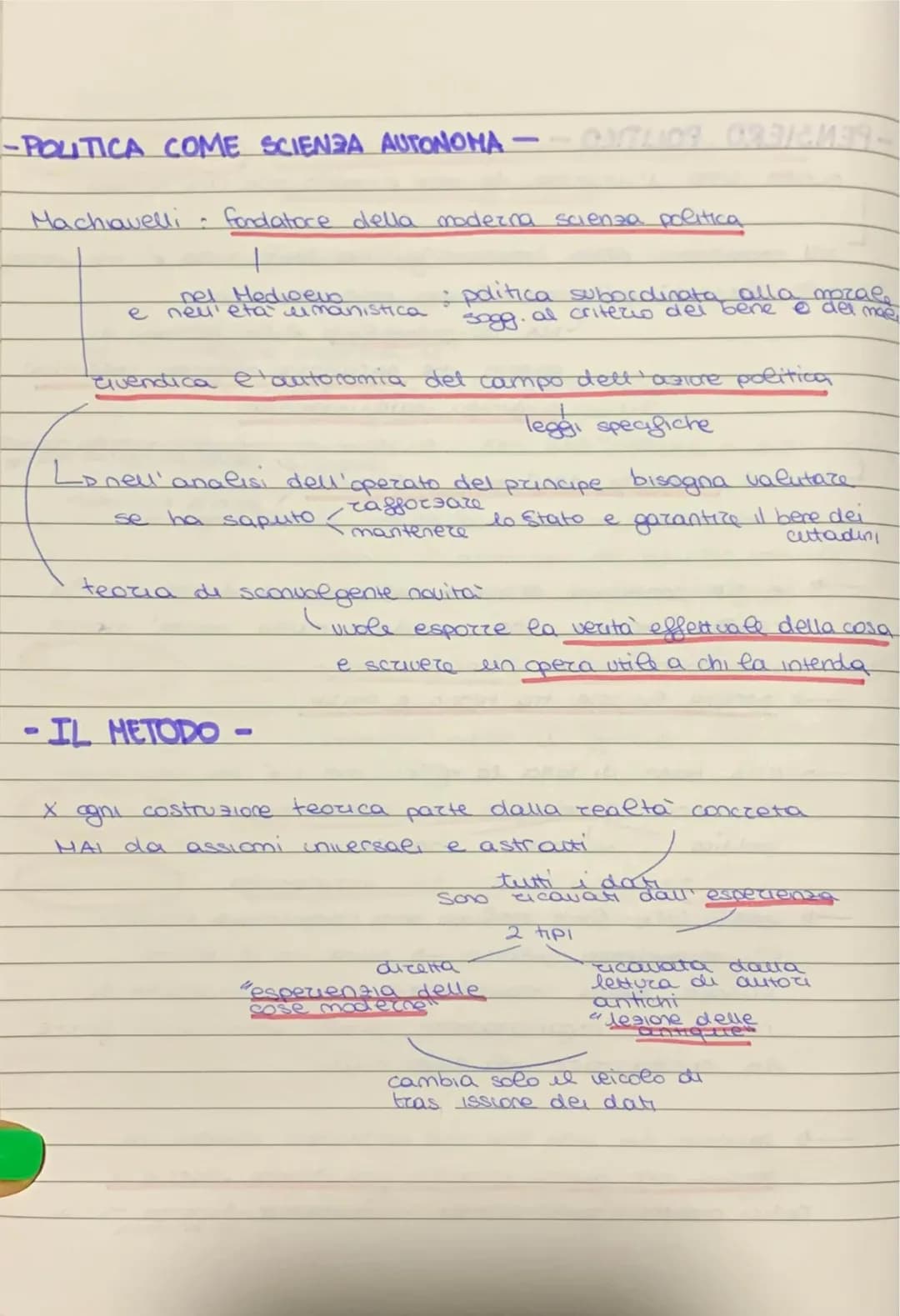 L'ESCLUSION DALLA VITA POLITICA
& periodo di esilio
scrisse il Principe (1513)
enizio i Discorsi sopra la prima deca di Tito LIVIO
la Mandra