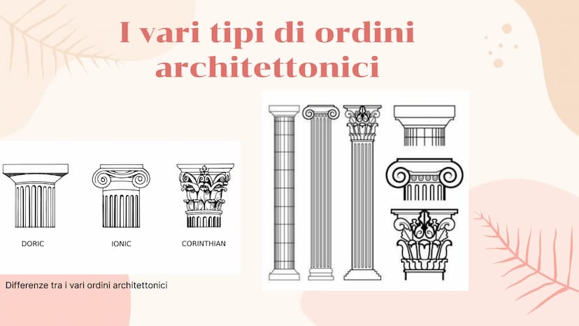 Gli ordini
architettonici
Anna Adani e Giorgia Giacobazzi VITRUVIO POLLIONE
Immagine di Vitruvio
Introduzione
L'importanza di Vitruvio è dov