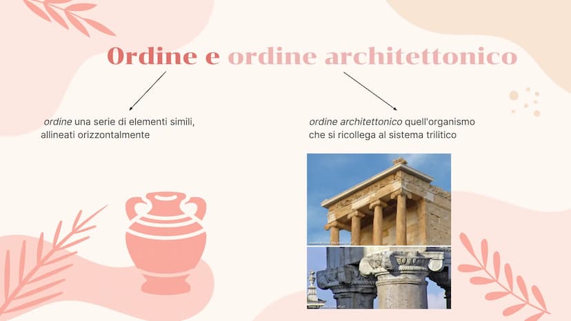 Gli ordini
architettonici
Anna Adani e Giorgia Giacobazzi VITRUVIO POLLIONE
Immagine di Vitruvio
Introduzione
L'importanza di Vitruvio è dov
