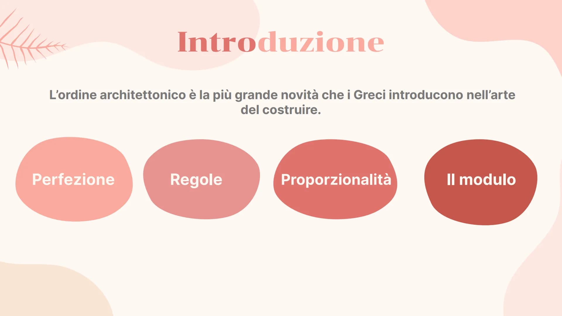 Gli ordini
architettonici
Anna Adani e Giorgia Giacobazzi VITRUVIO POLLIONE
Immagine di Vitruvio
Introduzione
L'importanza di Vitruvio è dov