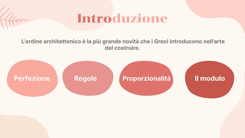 Gli ordini
architettonici
Anna Adani e Giorgia Giacobazzi VITRUVIO POLLIONE
Immagine di Vitruvio
Introduzione
L'importanza di Vitruvio è dov