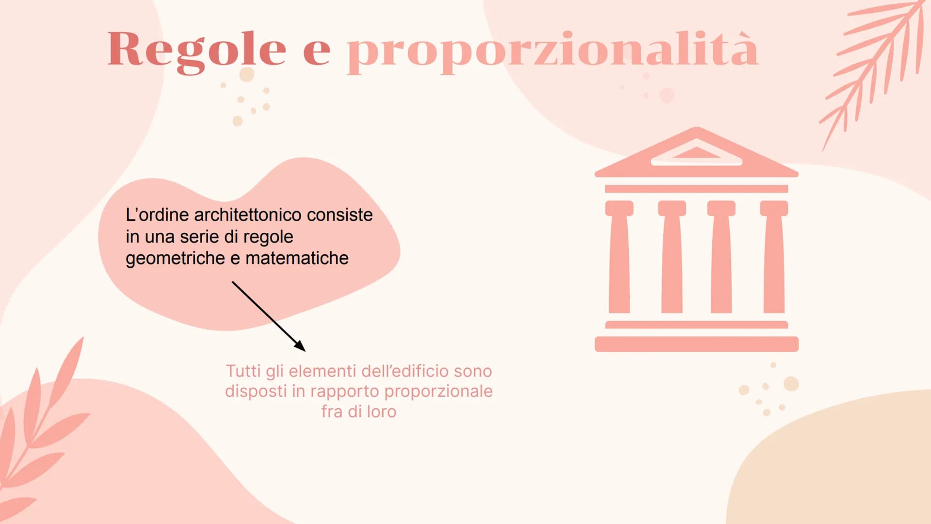 Gli ordini
architettonici
Anna Adani e Giorgia Giacobazzi VITRUVIO POLLIONE
Immagine di Vitruvio
Introduzione
L'importanza di Vitruvio è dov