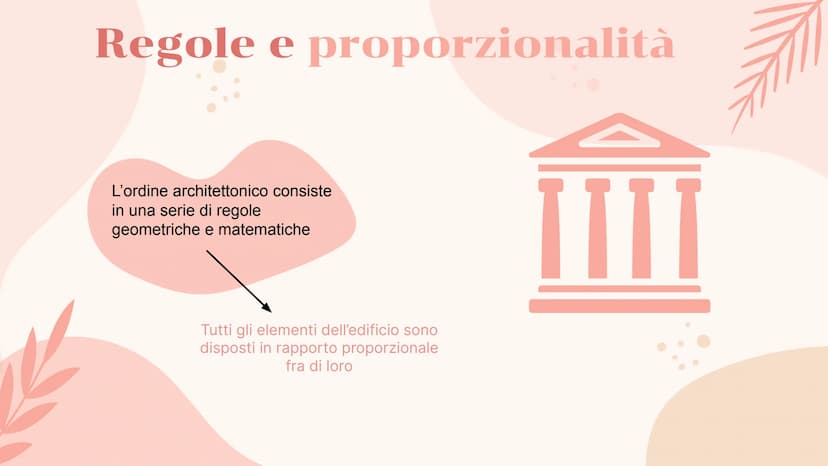 Gli ordini
architettonici
Anna Adani e Giorgia Giacobazzi VITRUVIO POLLIONE
Immagine di Vitruvio
Introduzione
L'importanza di Vitruvio è dov