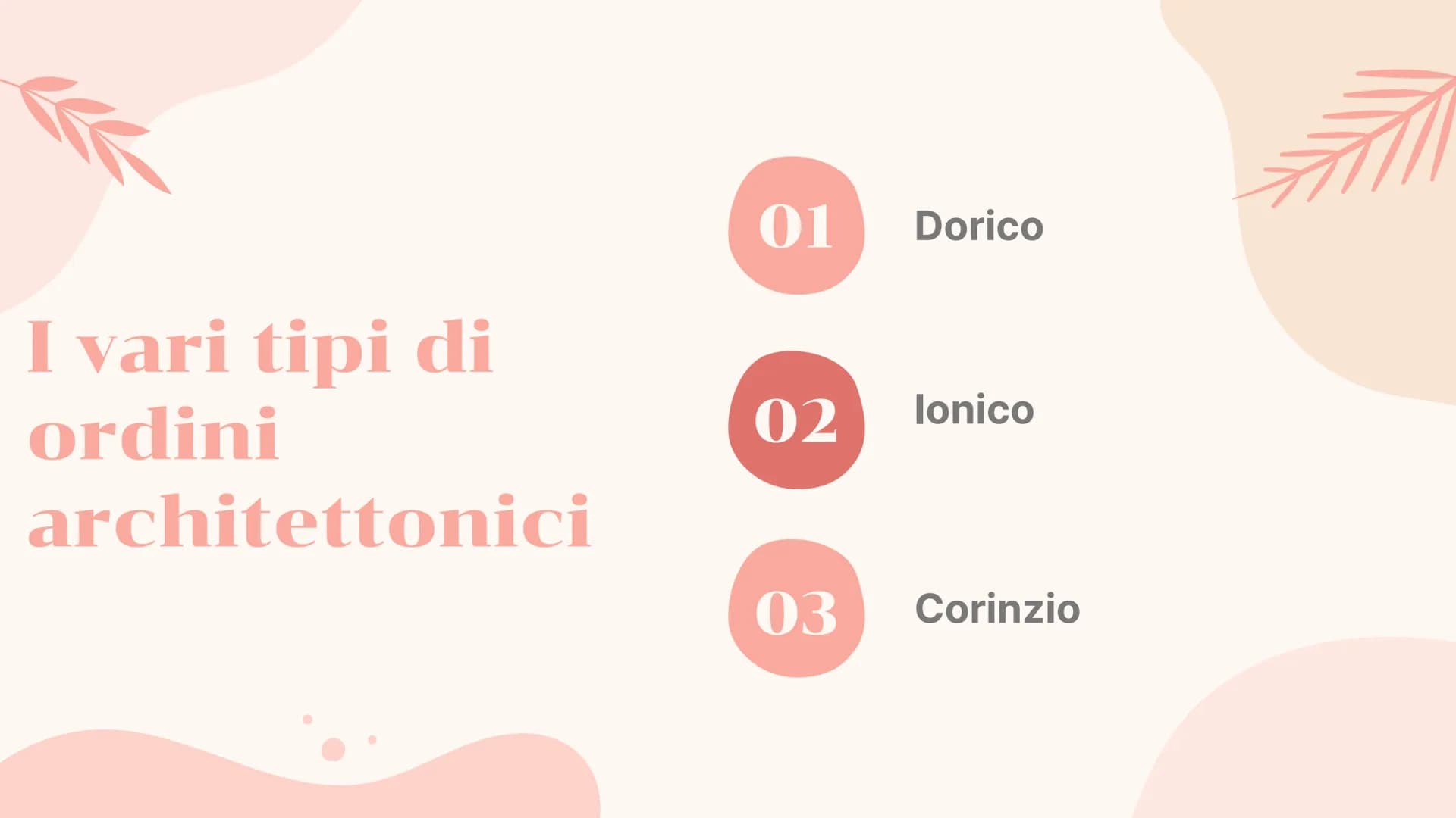 Gli ordini
architettonici
Anna Adani e Giorgia Giacobazzi VITRUVIO POLLIONE
Immagine di Vitruvio
Introduzione
L'importanza di Vitruvio è dov