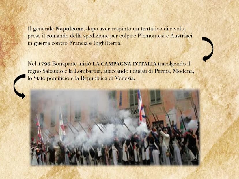L' EPOCA
NAPOLEONICA
1799-1815 Per ristabilire la situazione francese il direttorio intraprese una linea
moderna che comprendeva l'abolizion