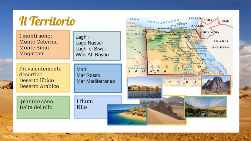 Africa
settentrionale Da cosa è formata
L'Africa
Settentrionale è
formata da:
Egitto, Algeria
Libia, Marocco e
Tunisia
PORTOGALLO
SAHARA
OCC
