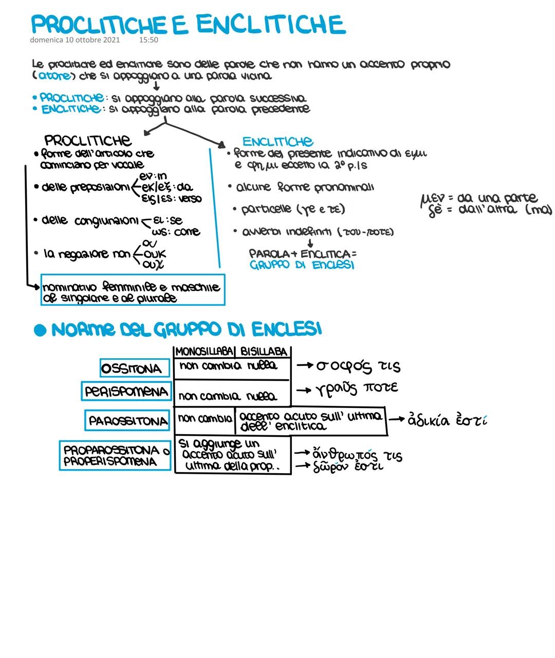 PROCLITICHE E ENCLITICHE
domenica 10 ottobre 2021
15:50
Le proclitione ed encliniche sono delle parole che non hanno un accento proprio
(ato