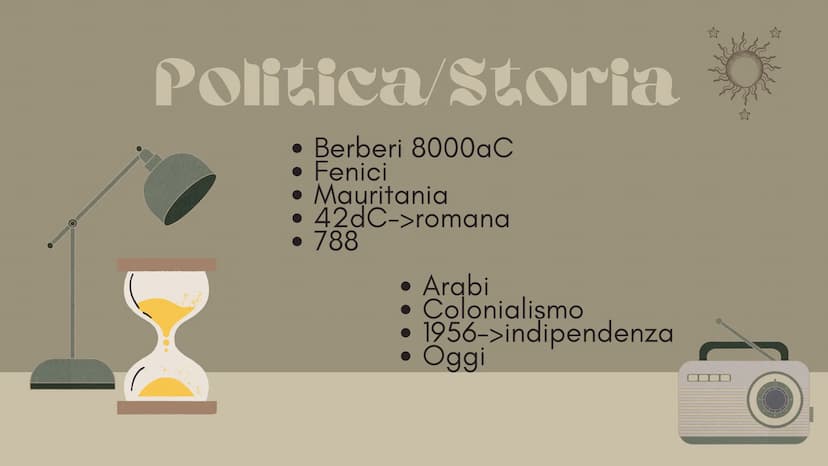 ☆
Marocco
Marta Scibetta 2lg
O
Presentazione Identikit
Superficie:446.550km²
Popolazione:37.123.402ab
Densità:74(47)
PIL:104,700 di $
Festa 