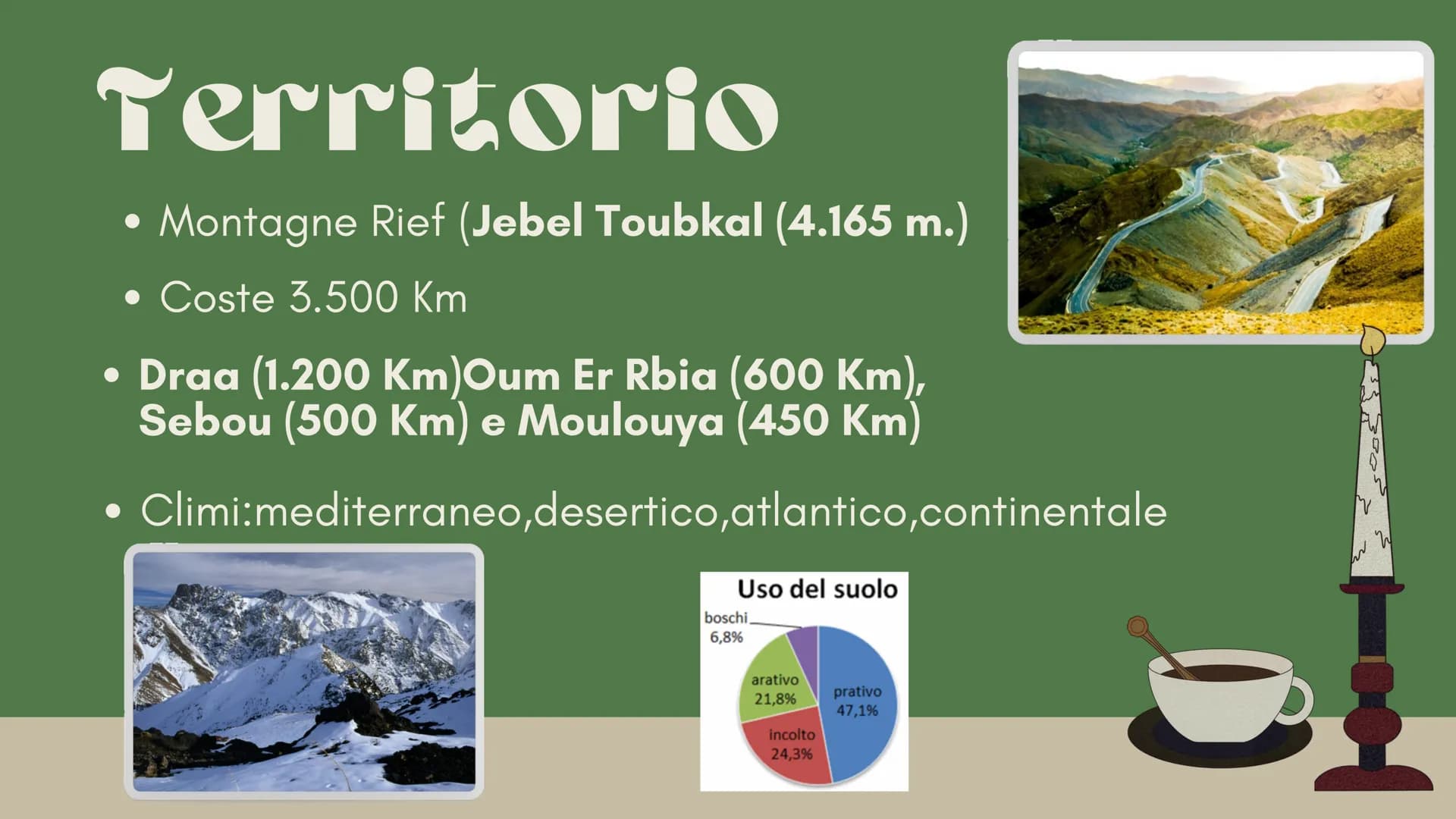 ☆
Marocco
Marta Scibetta 2lg
O
Presentazione Identikit
Superficie:446.550km²
Popolazione:37.123.402ab
Densità:74(47)
PIL:104,700 di $
Festa 