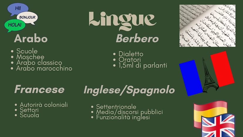 ☆
Marocco
Marta Scibetta 2lg
O
Presentazione Identikit
Superficie:446.550km²
Popolazione:37.123.402ab
Densità:74(47)
PIL:104,700 di $
Festa 
