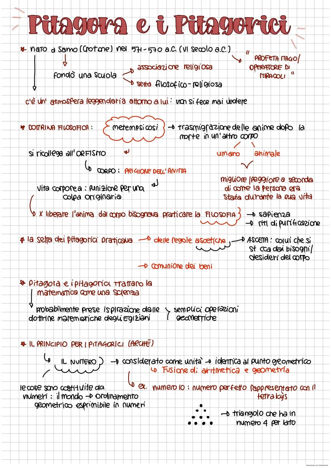 Pitagora e i Pitagorici