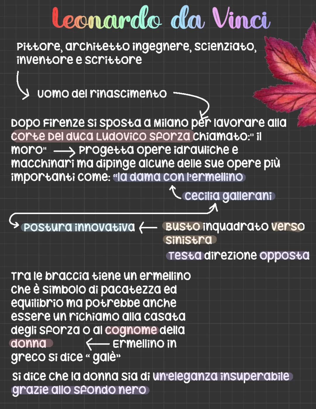 Leonardo Da Vinci 