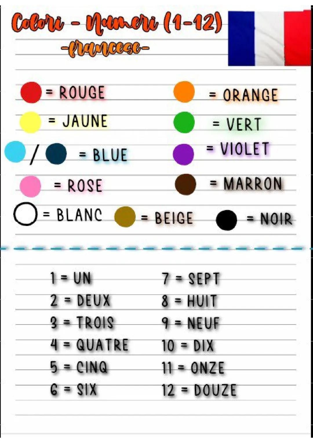 Colore-Man-ore (1-12)
-francese-
= ROUGE
JAUNE
=
= BLUE
= ROSE
O = BLANC
1 = UN
2= DEUX
3 = TROIS
4= QUATRE
5 = CINQ
6 = SIX
= BEIGE
= ORANG