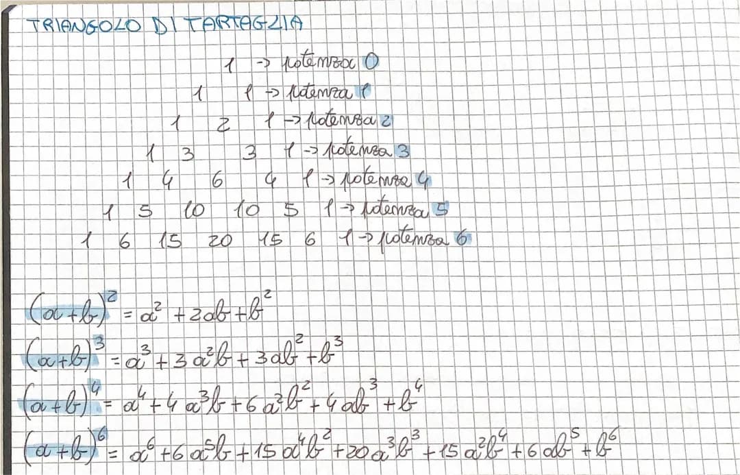 Triangolo di Tartaglia