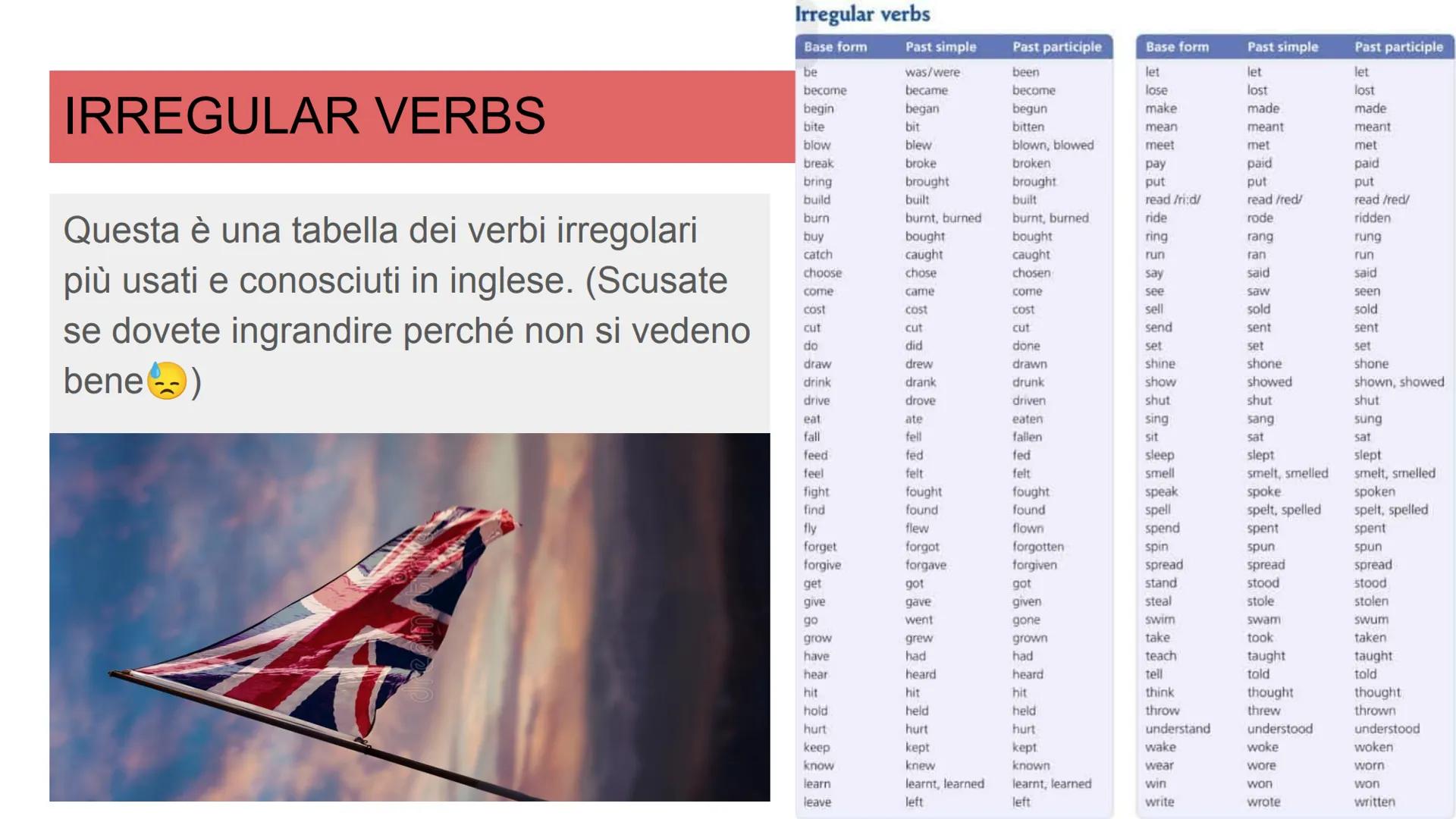 PAST SIMPLE
Le forme al passato in inglese BASE FORM / REGULAR VERBS
La forma base si forma aggiungendo ED o se la parola finisce per "e" al