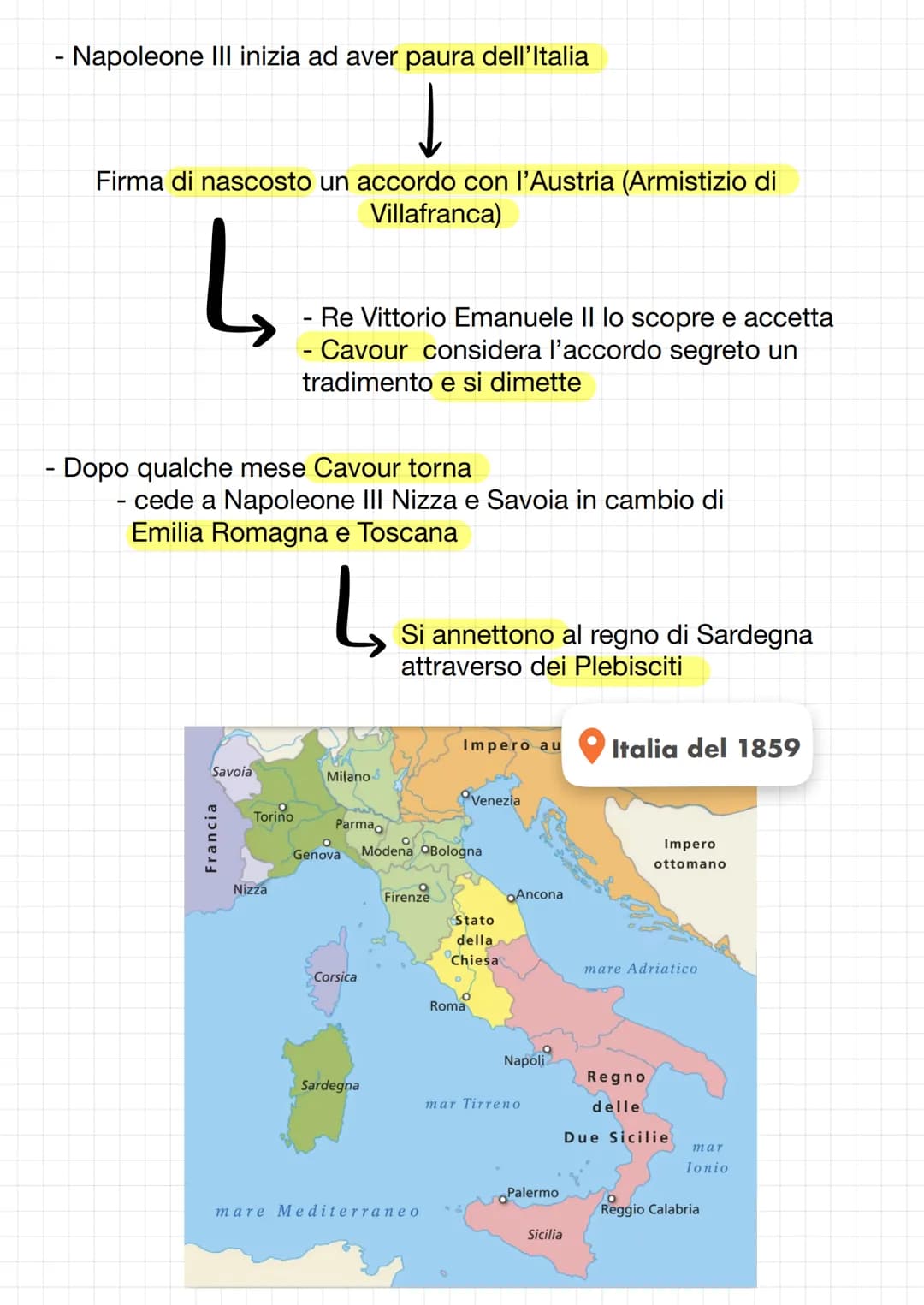 RISORGIMENTO
Prima di iniziare: concetti chiave
ITALIANO
Risorgimento: avvenimenti storici attraverso i quali l'Italia raggiunse
l'unità naz
