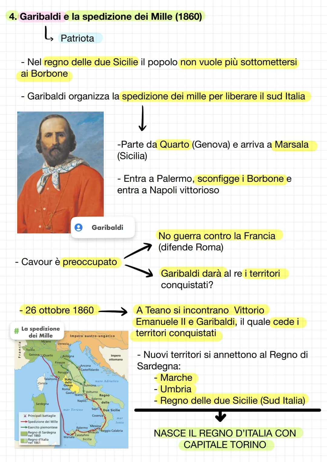 RISORGIMENTO
Prima di iniziare: concetti chiave
ITALIANO
Risorgimento: avvenimenti storici attraverso i quali l'Italia raggiunse
l'unità naz