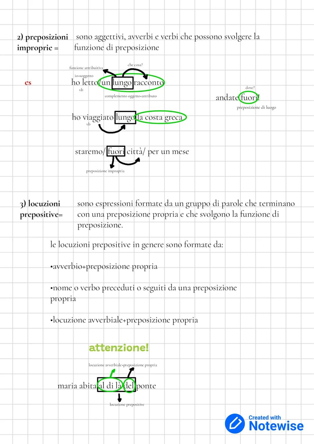 la preposizione
La preposizione (dal latino"praeponere"="porre davanti") è quella parte
invariabile del discorso che, posta davanti a un nom