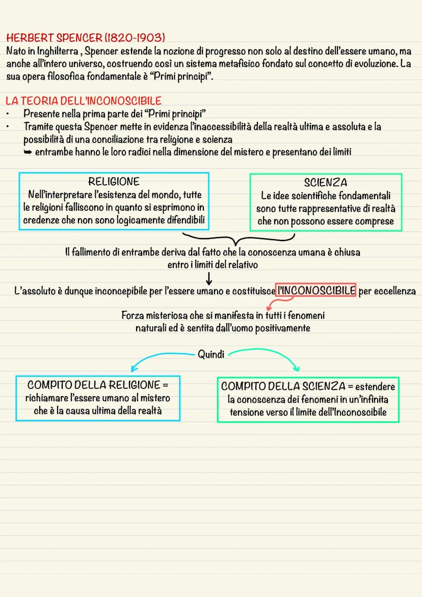 IL POSITIVISMO
Movimento filosofico e culturale nato in Francia nella prima metà dell' '800
Caratterizzato dall'esaltazione della scienza
.
