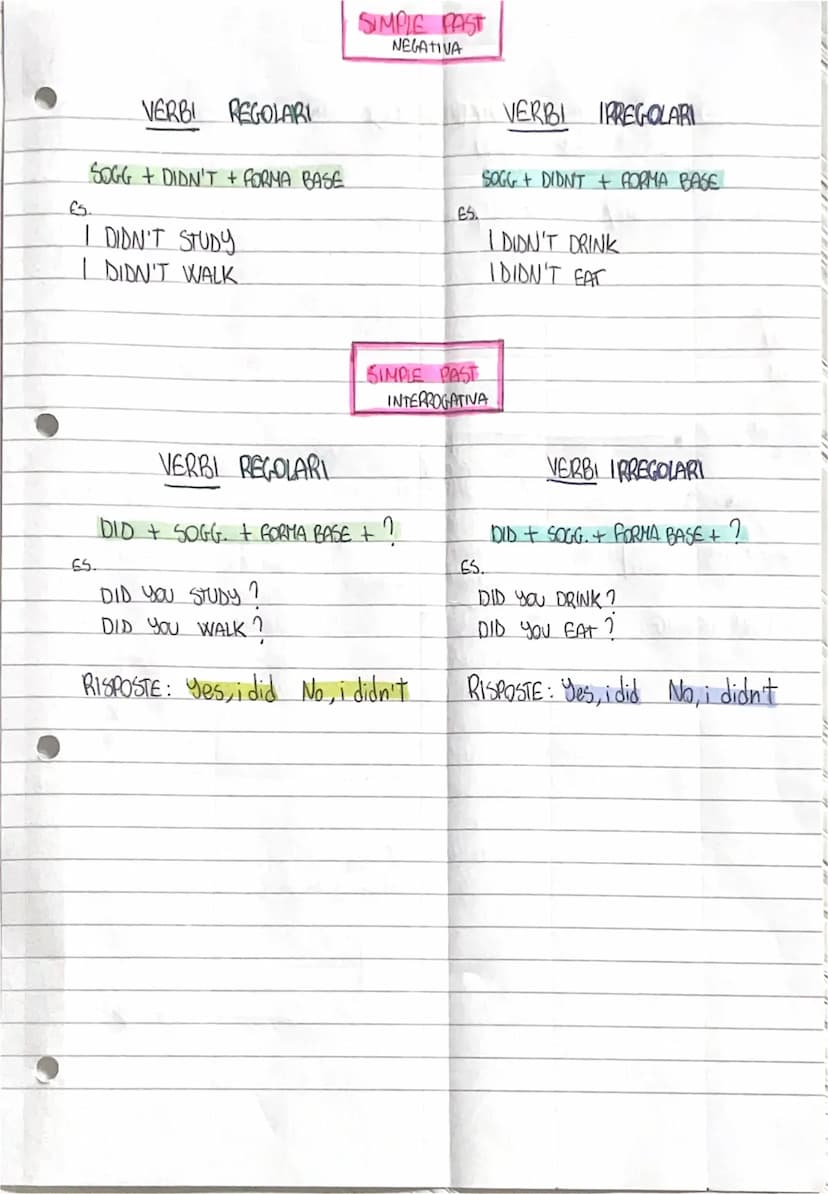 r
verbi regdari
•FORMA BASE + ED
TALK TALKED
TALKED
YOU TALKED
HE/SHE IT TALKED
WE TALKED
YOU TALKED
THEY TALKED
*-E = +D
LIKE LIKED
LOVE LO