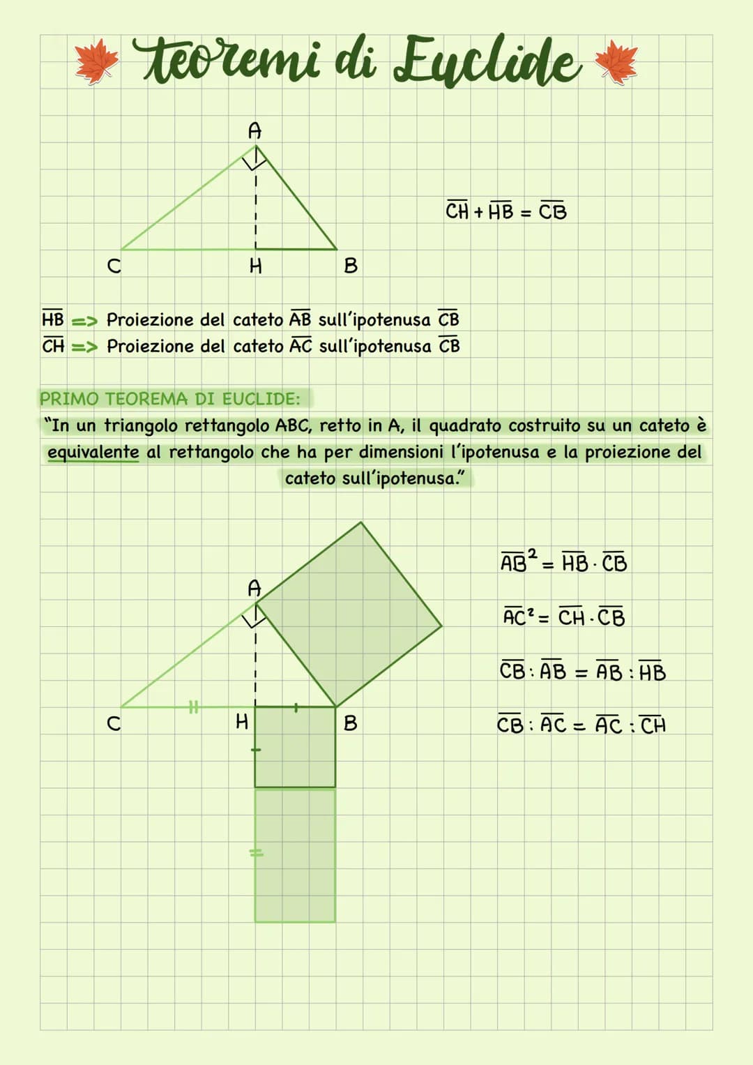 с
teoremi di Euclide
U
A
H
1
1
I
|
H
HB => Proiezione del cateto AB sull'ipotenusa CB
CH=> Proiezione del cateto AC sull'ipotenusa CB
H
PRIM
