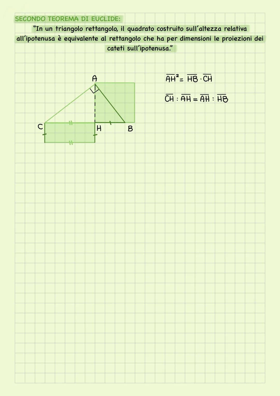 с
teoremi di Euclide
U
A
H
1
1
I
|
H
HB => Proiezione del cateto AB sull'ipotenusa CB
CH=> Proiezione del cateto AC sull'ipotenusa CB
H
PRIM