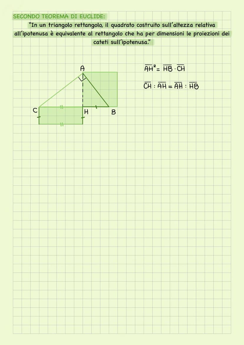 с
teoremi di Euclide
U
A
H
1
1
I
|
H
HB => Proiezione del cateto AB sull'ipotenusa CB
CH=> Proiezione del cateto AC sull'ipotenusa CB
H
PRIM