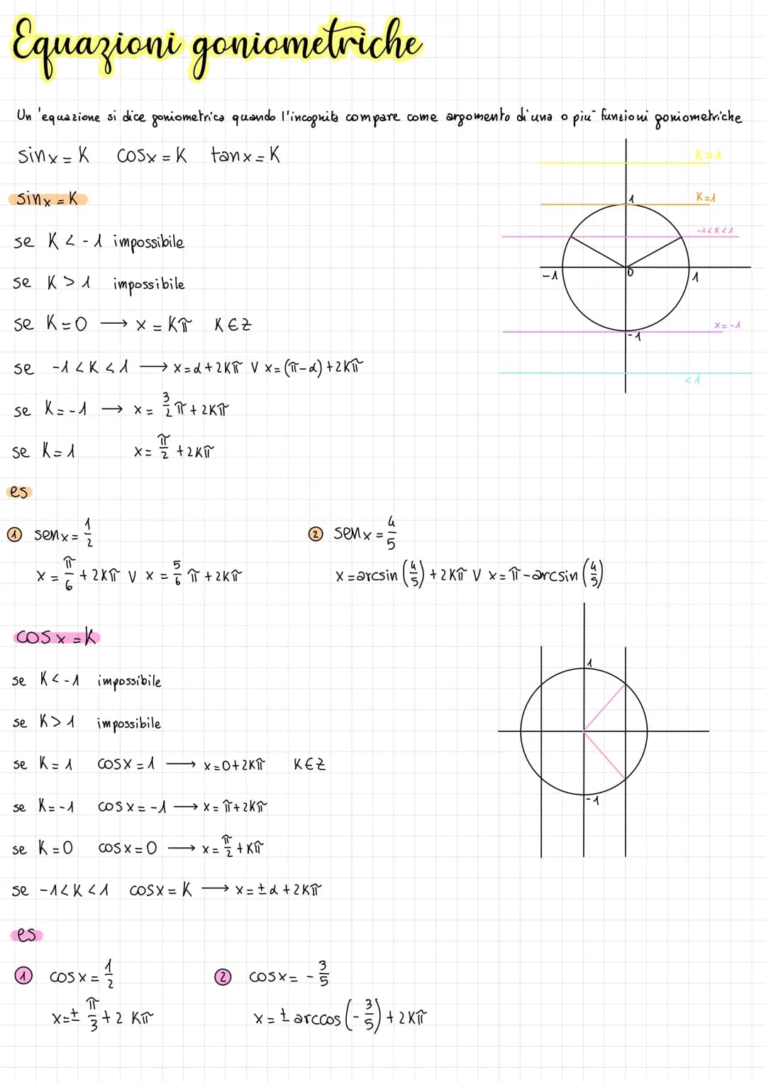 Equazioni goniometriche
Un 'equazione si dice goniometrica quando l'incognita compare come argomento di una o
sinx: K
COSYEk tonx=K
sinx = K