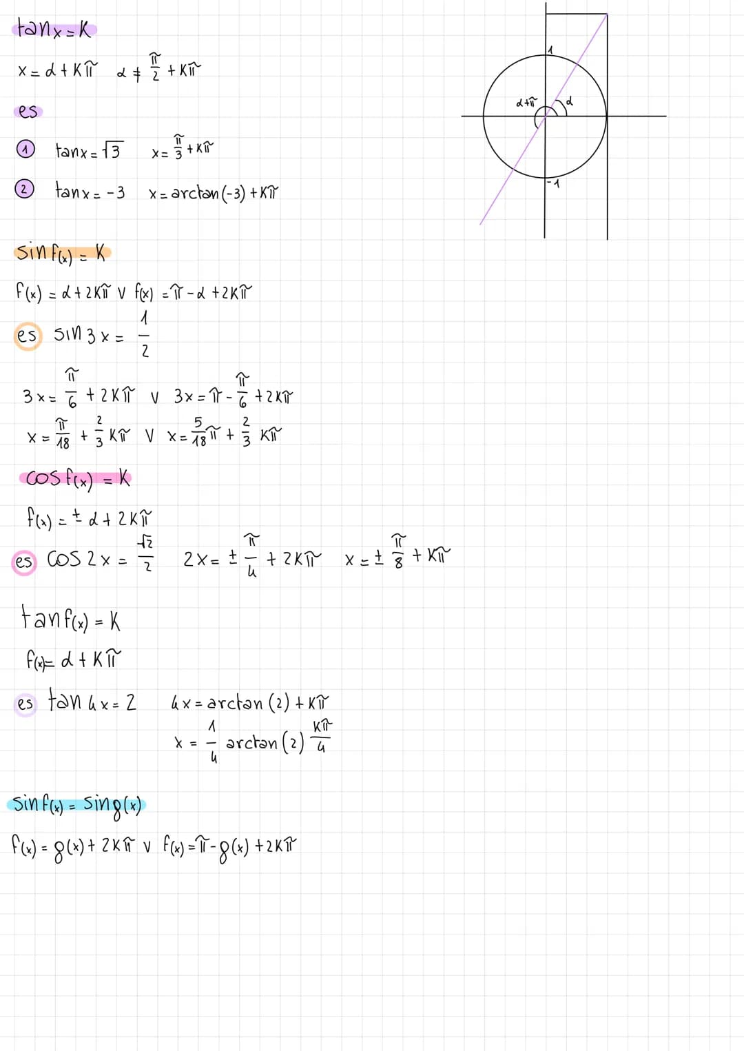 Equazioni goniometriche
Un 'equazione si dice goniometrica quando l'incognita compare come argomento di una o
sinx: K
COSYEk tonx=K
sinx = K