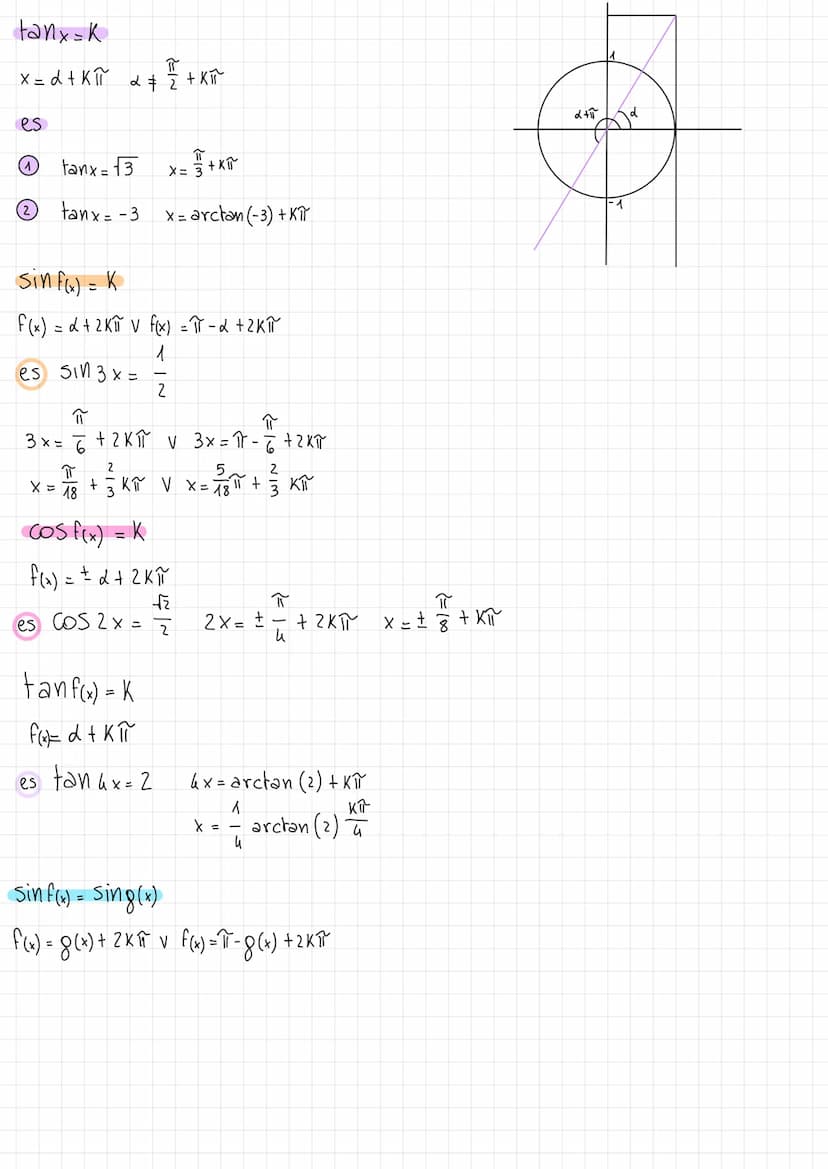 Equazioni goniometriche
Un 'equazione si dice goniometrica quando l'incognita compare come argomento di una o
sinx: K
COSYEk tonx=K
sinx = K