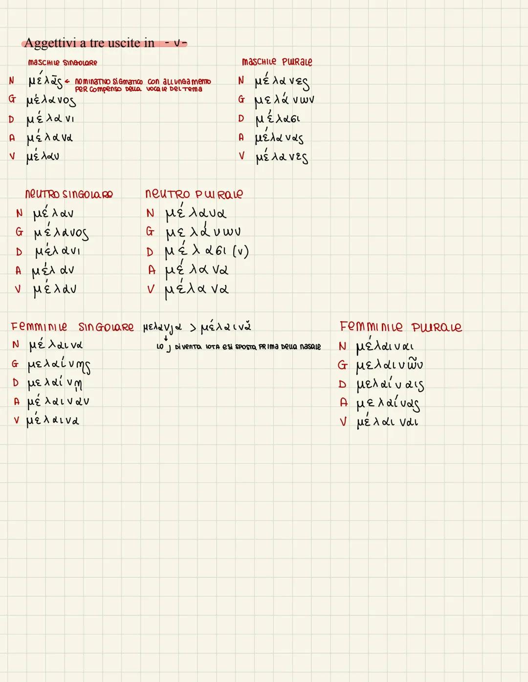 aggettivi di seconda classe a tre uscite 
