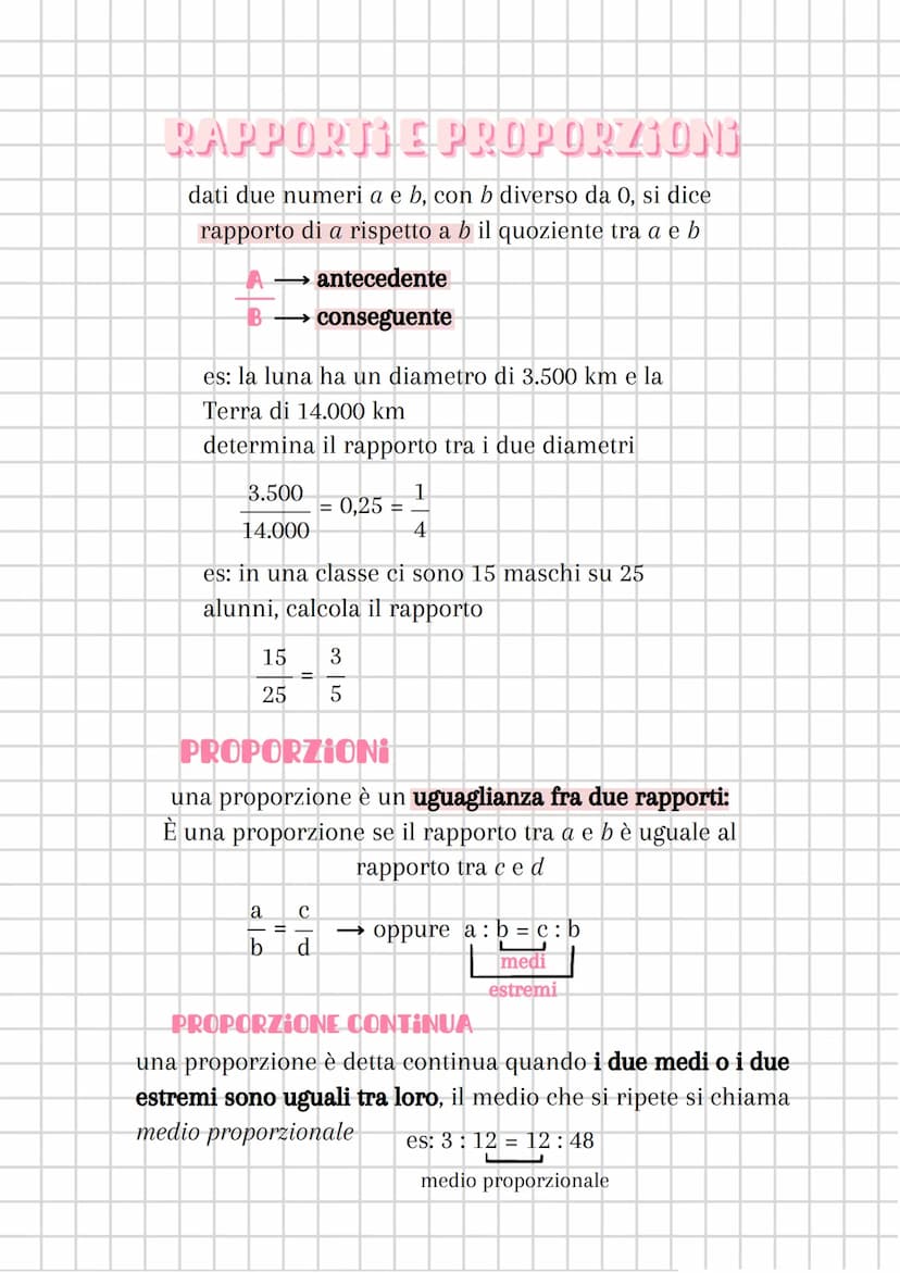 RAPPORTI E PROPORZIONI
dati due numeri a e b, con b diverso da 0, si dice
rapporto di a rispetto a b il quoziente tra a e b
antecedente
→ co